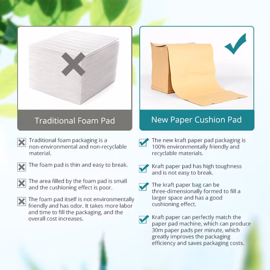 Kraft Filling Packaging Customize Electirc Paper Cushion Packaging